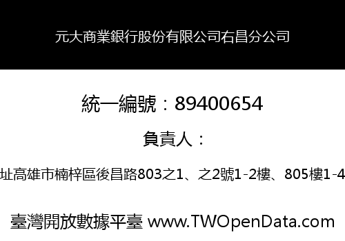 元大商業銀行股份有限公司右昌分公司