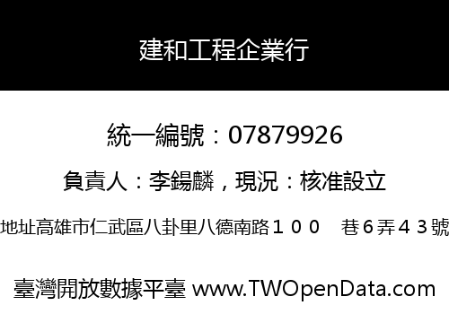 建和工程企業行