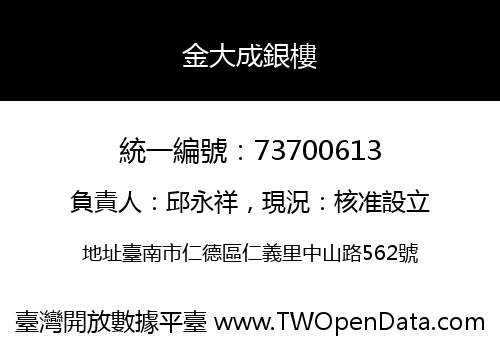 金大成銀樓