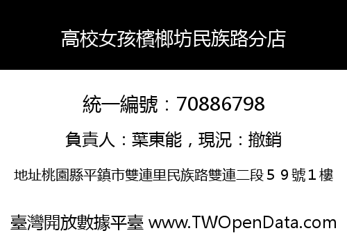 高校女孩檳榔坊民族路分店