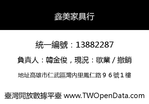 鑫美家具行