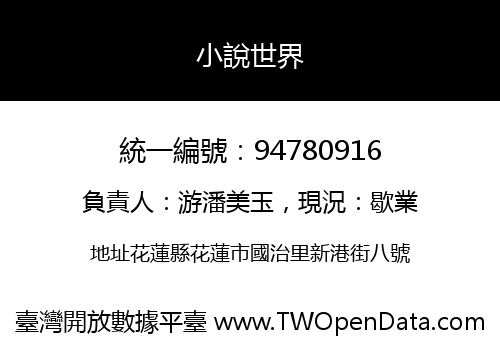 小說世界