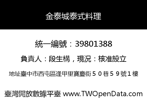金泰城泰式料理