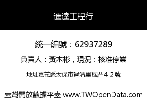 進達工程行