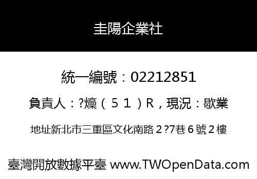 圭陽企業社