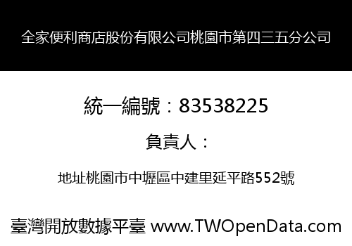 全家便利商店股份有限公司桃園市第四三五分公司