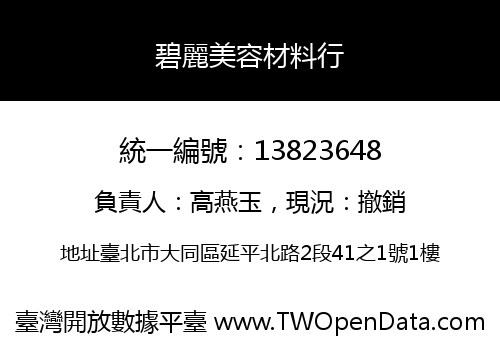 碧麗美容材料行