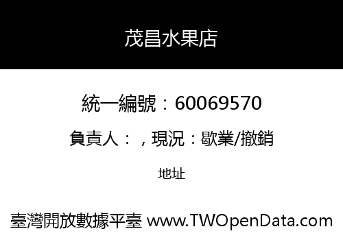 茂昌水果店