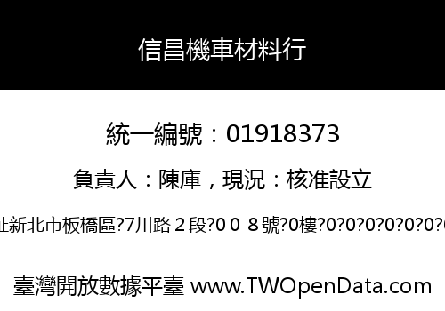 信昌機車材料行
