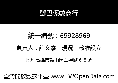 鄧巴係數商行