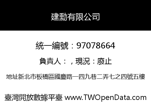 建勳有限公司
