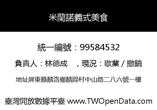 米蘭諾義式美食