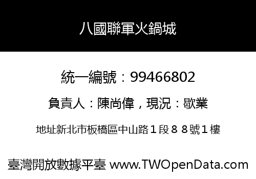 八國聯軍火鍋城