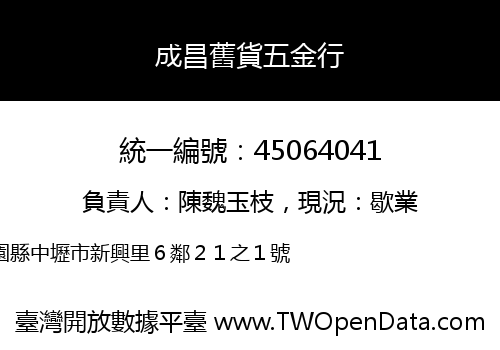 成昌舊貨五金行