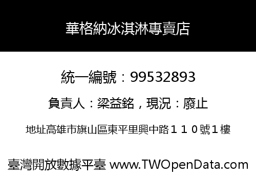 華格納冰淇淋專賣店