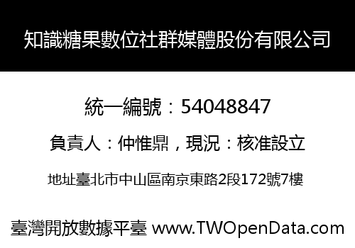 知識糖果數位社群媒體股份有限公司