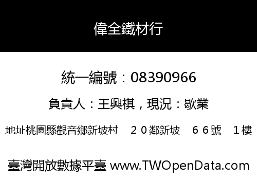 偉全鐵材行