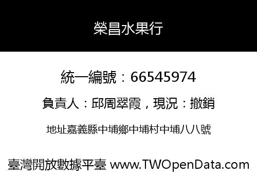 榮昌水果行