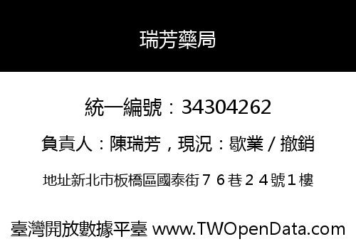 瑞芳藥局