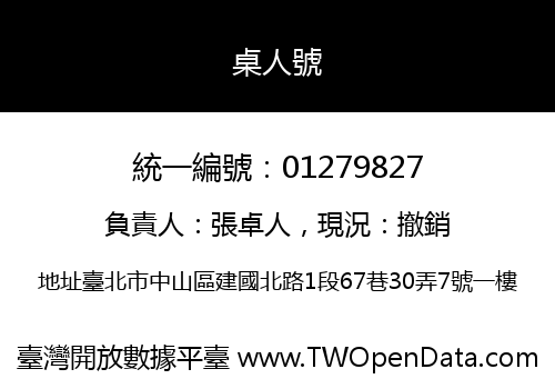 桌人號