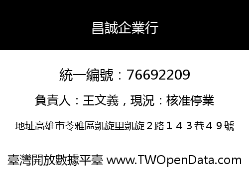 昌誠企業行