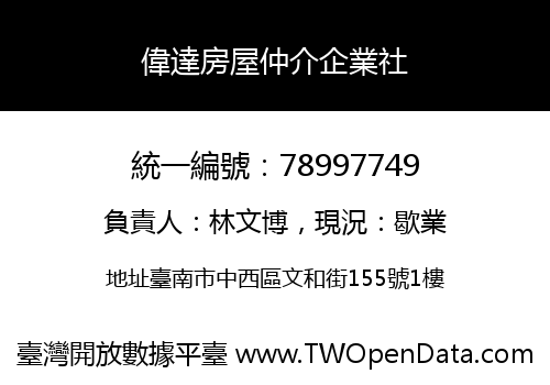 偉達房屋仲介企業社