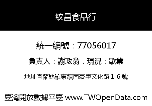 紋昌食品行