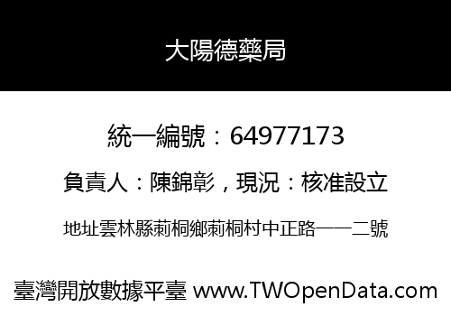 大陽德藥局