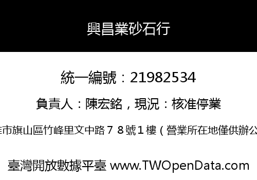 興昌業砂石行