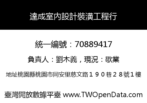 達成室內設計裝潢工程行