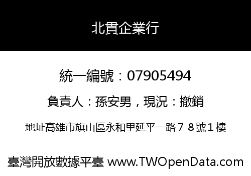 北貫企業行