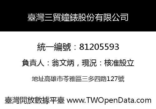 臺灣三貿鐘錶股份有限公司