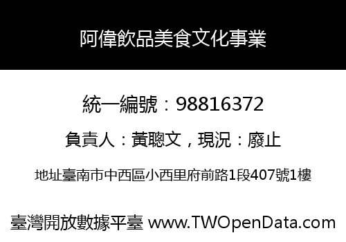 阿偉飲品美食文化事業