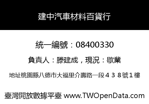 建中汽車材料百貨行