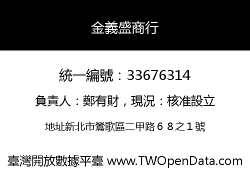 金義盛商行