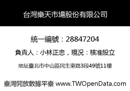台灣樂天市場股份有限公司
