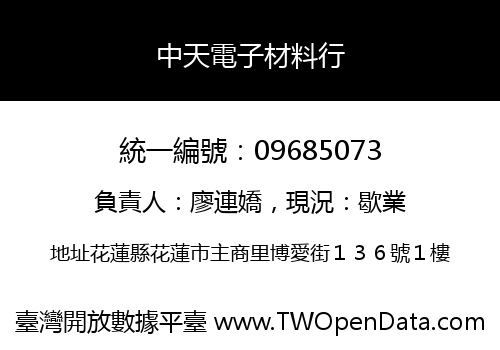 中天電子材料行