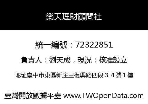 樂天理財顧問社
