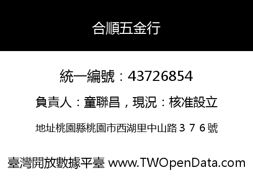 合順五金行
