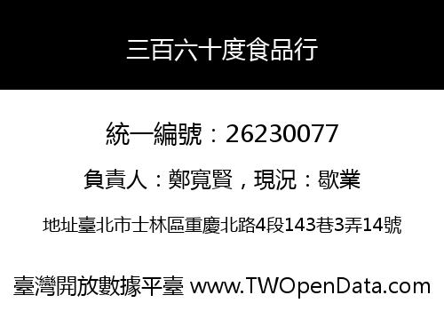 三百六十度食品行