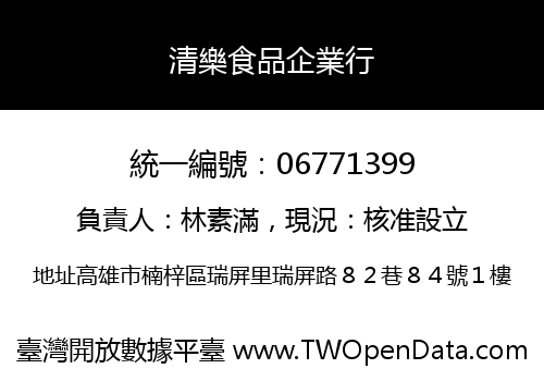 清樂食品企業行