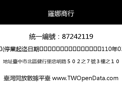 羅娜商行