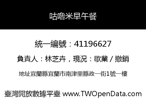 咕嚕米早午餐