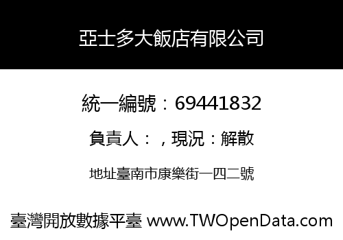 亞士多大飯店有限公司