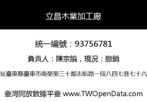 立昌木業加工廠