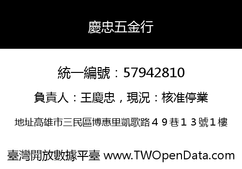 慶忠五金行