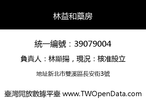 林益和藥房