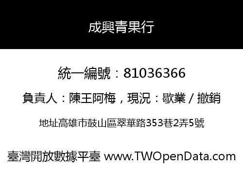成興青果行
