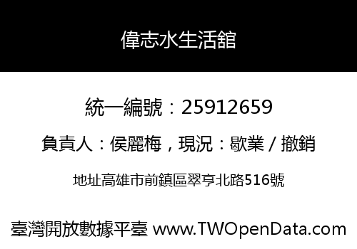 偉志水生活舘