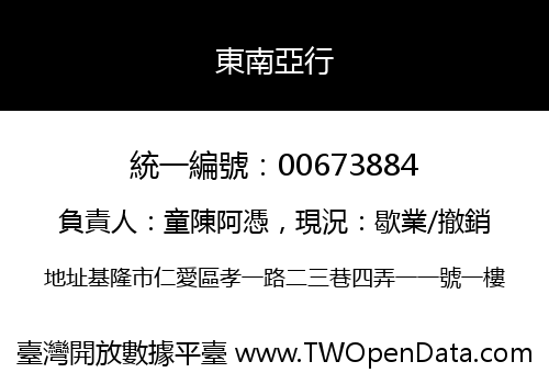 東南亞行
